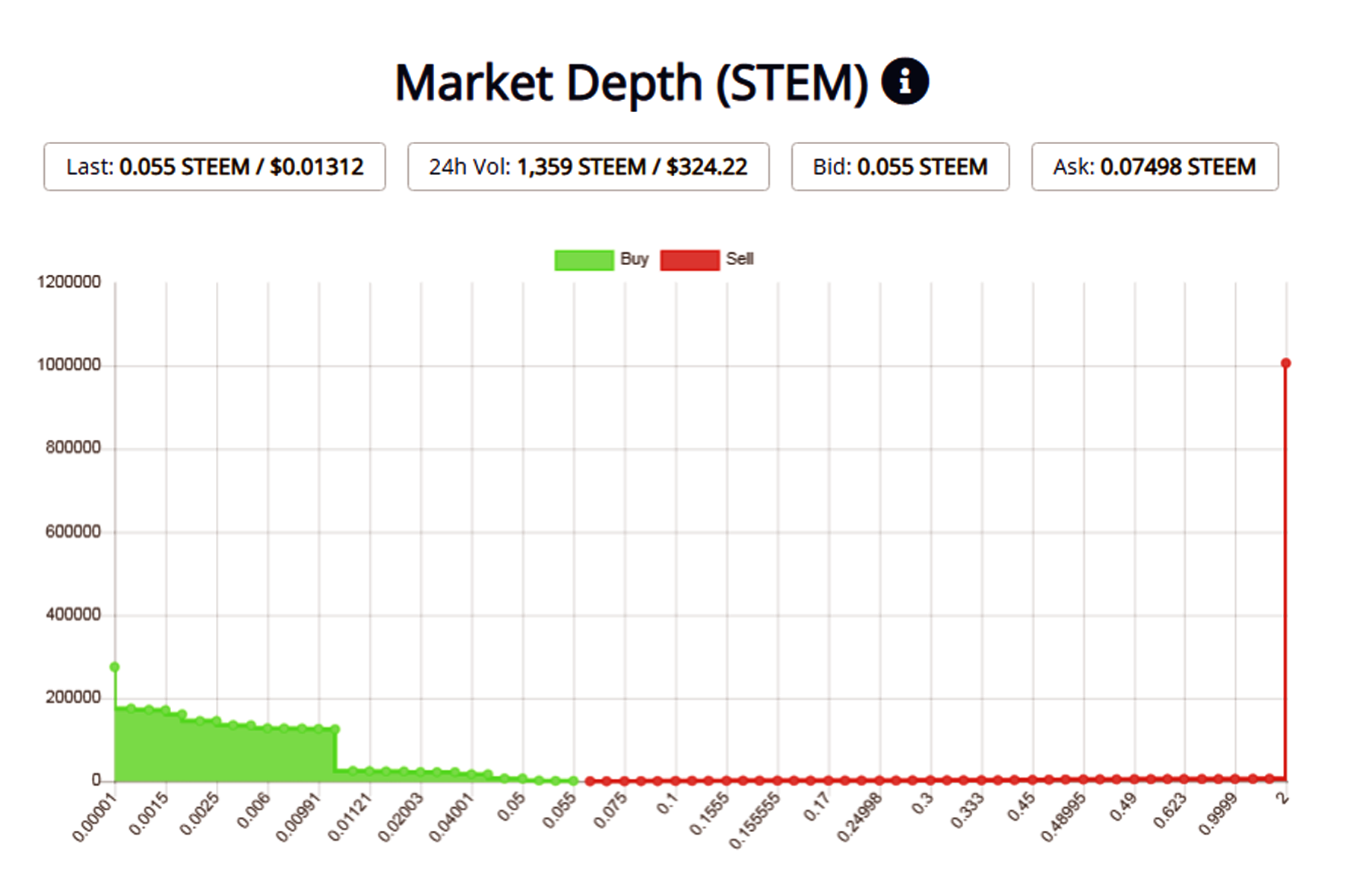 STEM Token copy 1.png