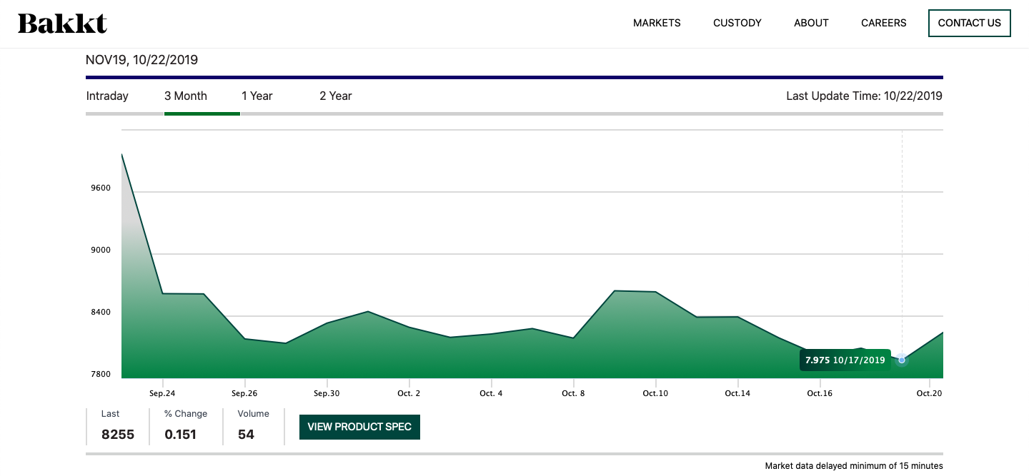 30HXev2F-Captura20de20Tela202019-10-2220aCC80s2014.35.22.png