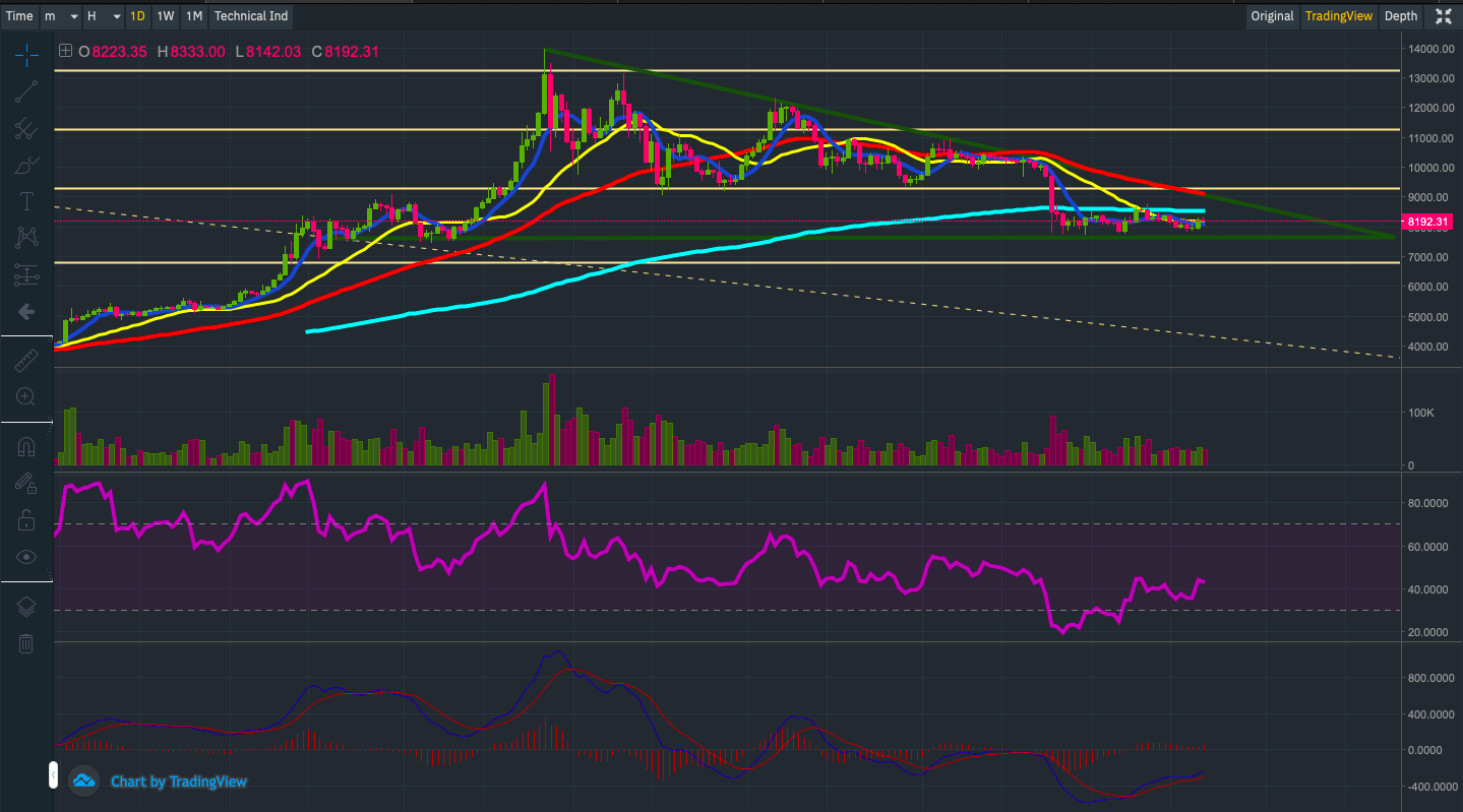 8TBZk0jN-Captura20de20Tela202019-10-2120aCC80s2020.37.30.png