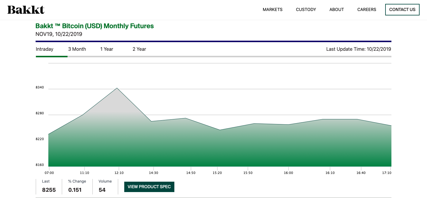 NflPrXKR-Captura20de20Tela202019-10-2220aCC80s2014.38.28.png