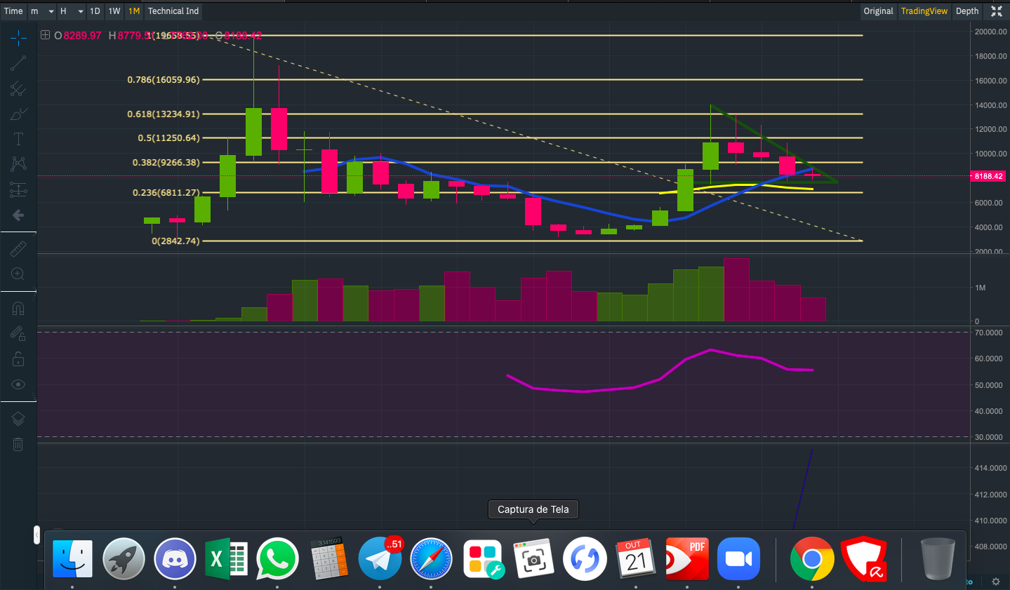 wcMBhLSu-Captura20de20Tela202019-10-2120aCC80s2020.38.22.png