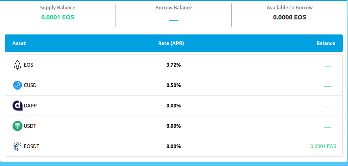 Source: https://acueos.io/App