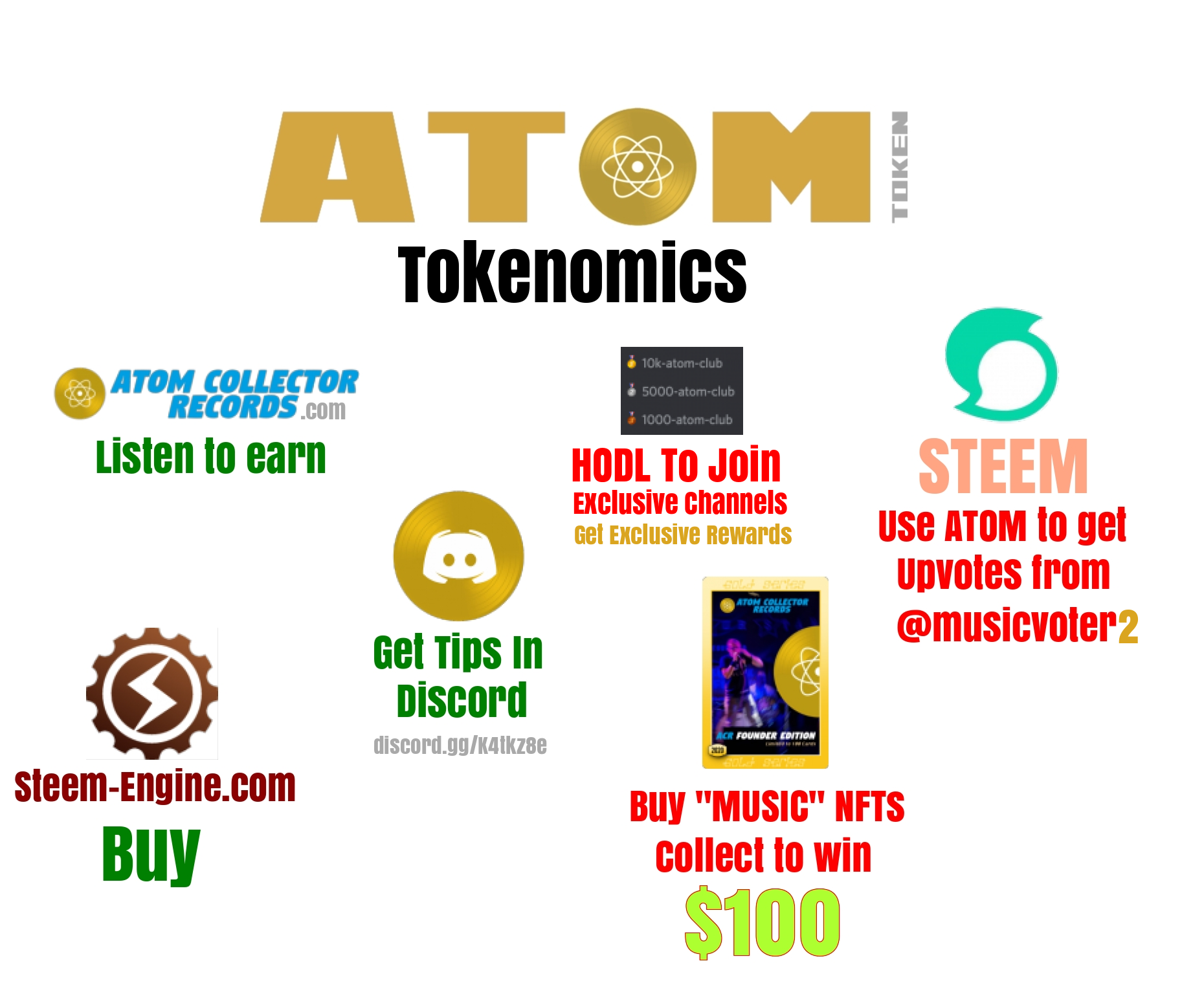 atomtokenomics.png