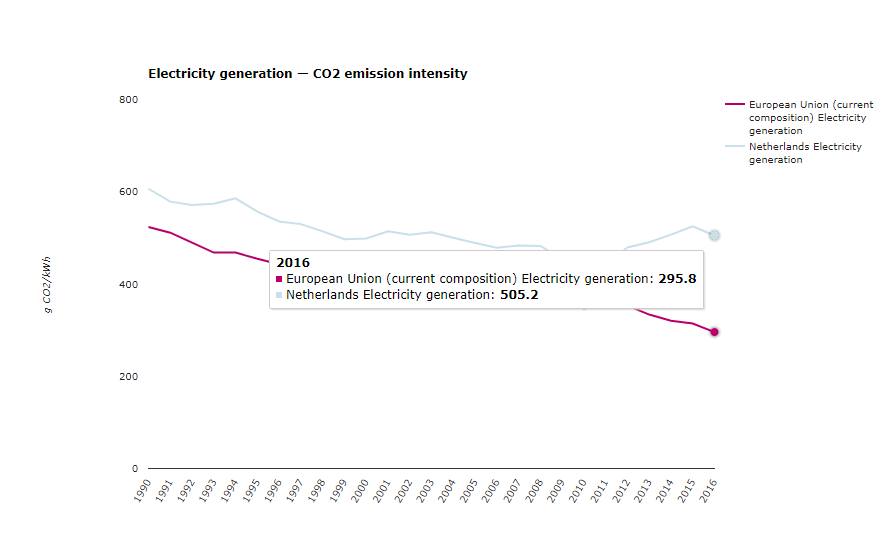 Screenshot 20200110 10.45.48.png