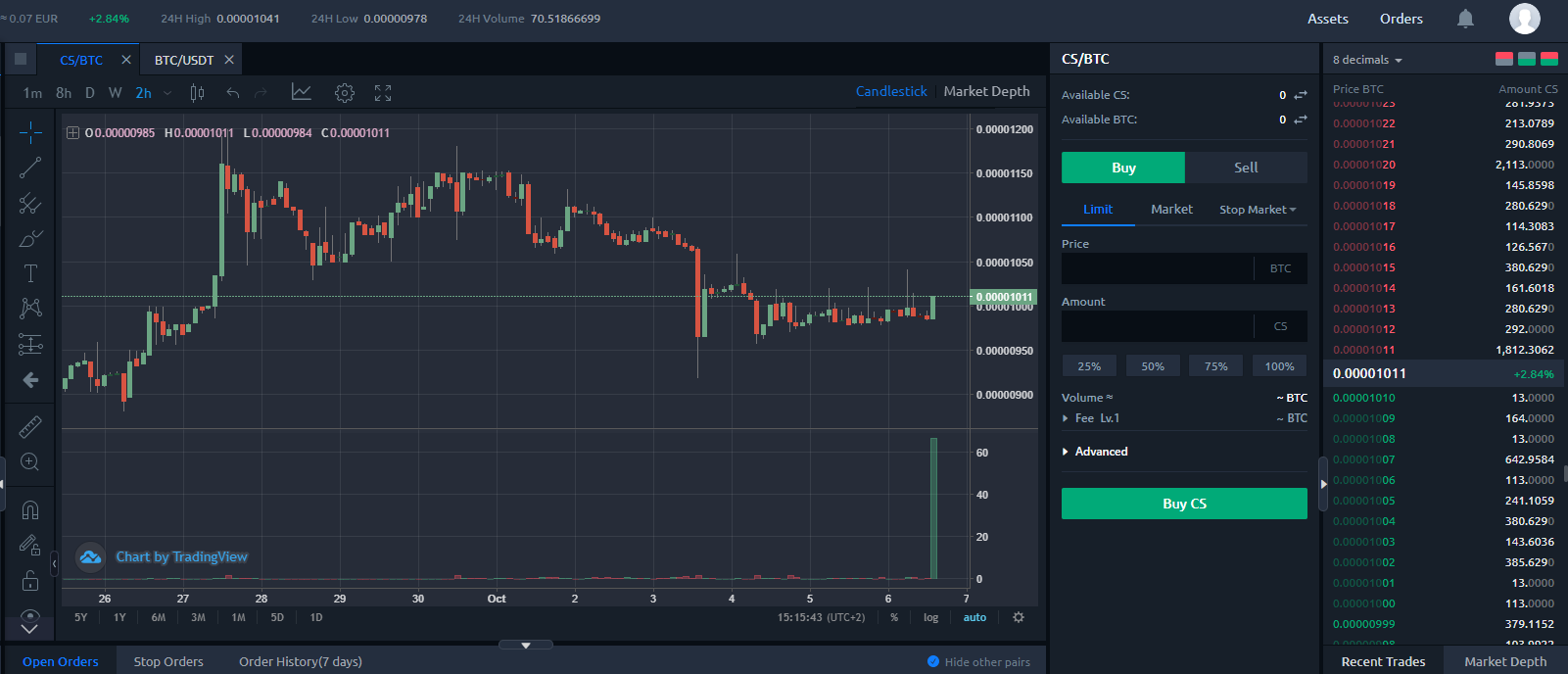 Screenshot 20191006 15.15.45.png