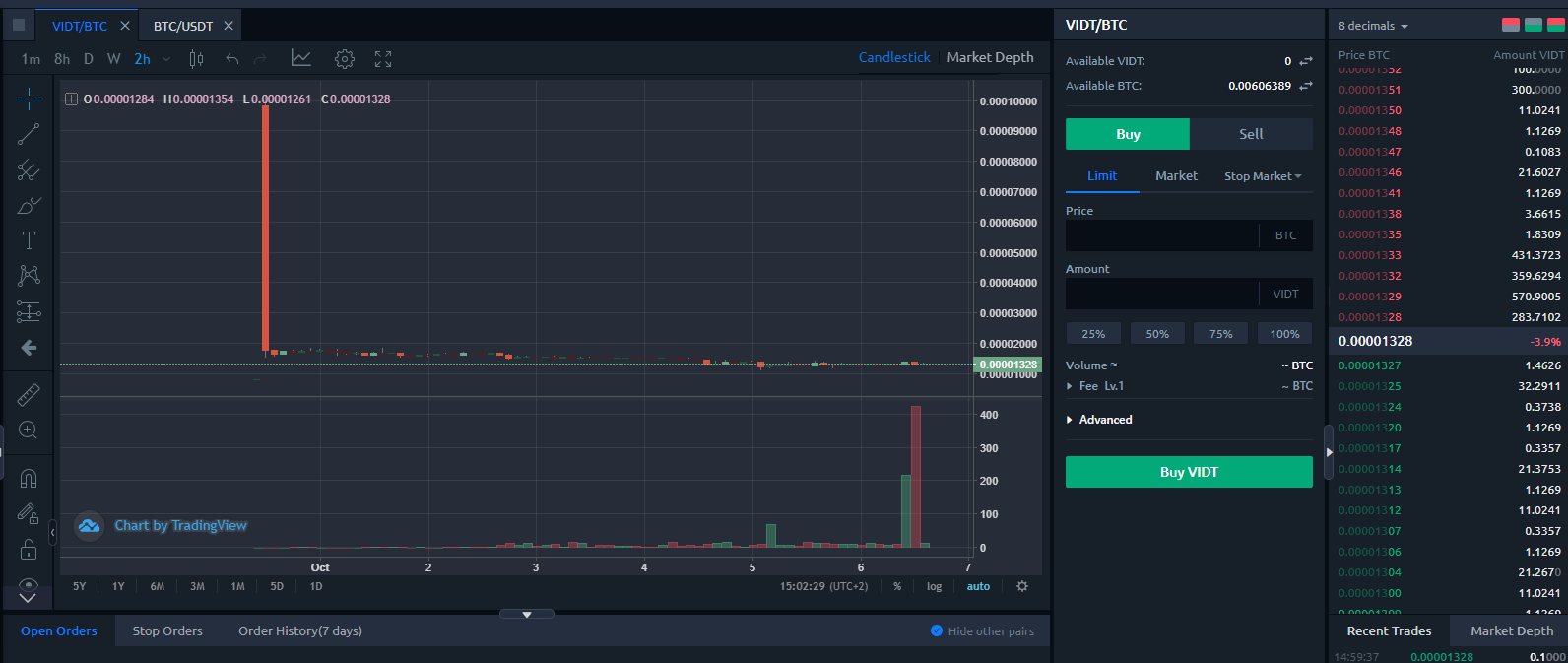 Screenshot 20191006 15.02.30.png