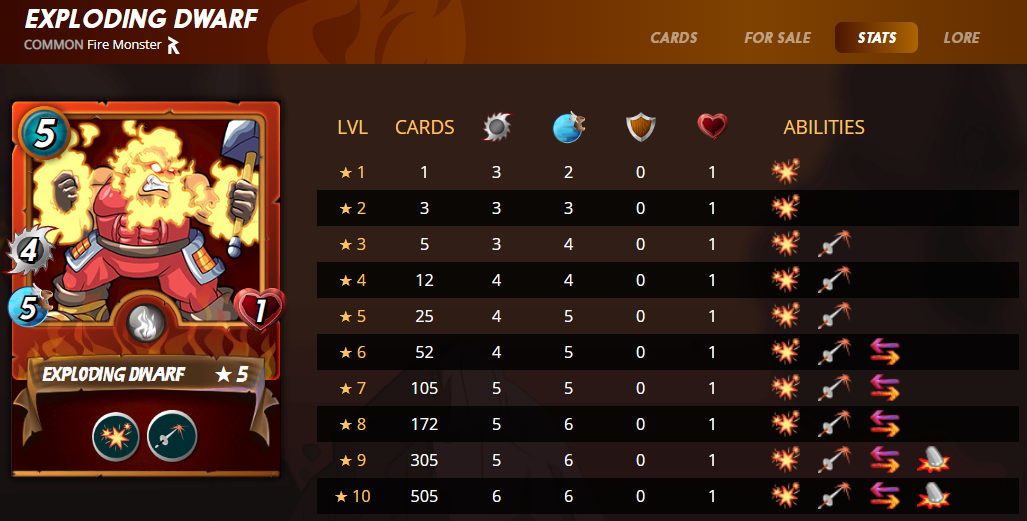 Exploding Dwarf New Stats.png