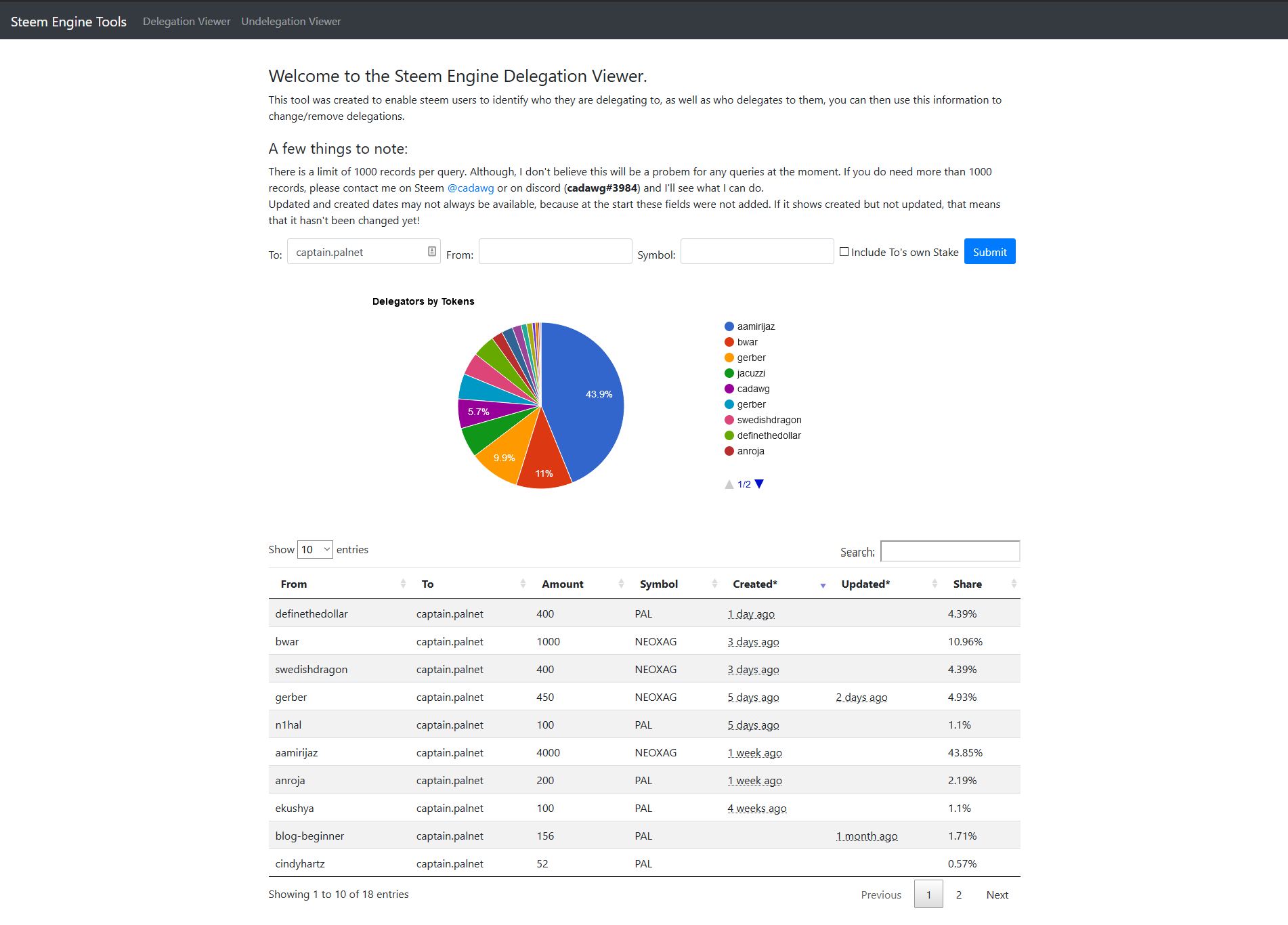 Steem Engine Delegation Viewer