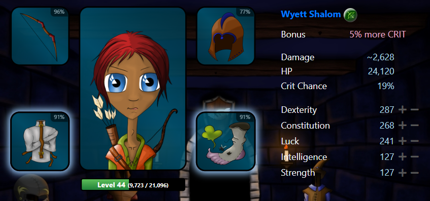 Character Status.PNG