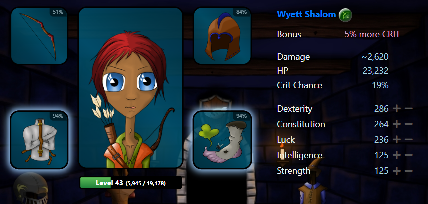 Character Status.PNG