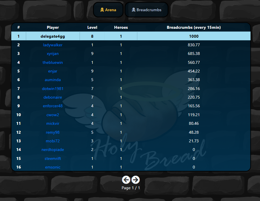 Ranking.PNG