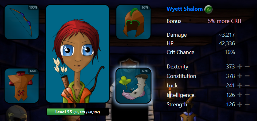 Character Status.PNG
