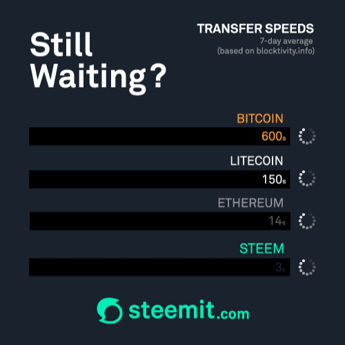 transactions.gif
