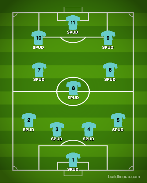 lineup.png