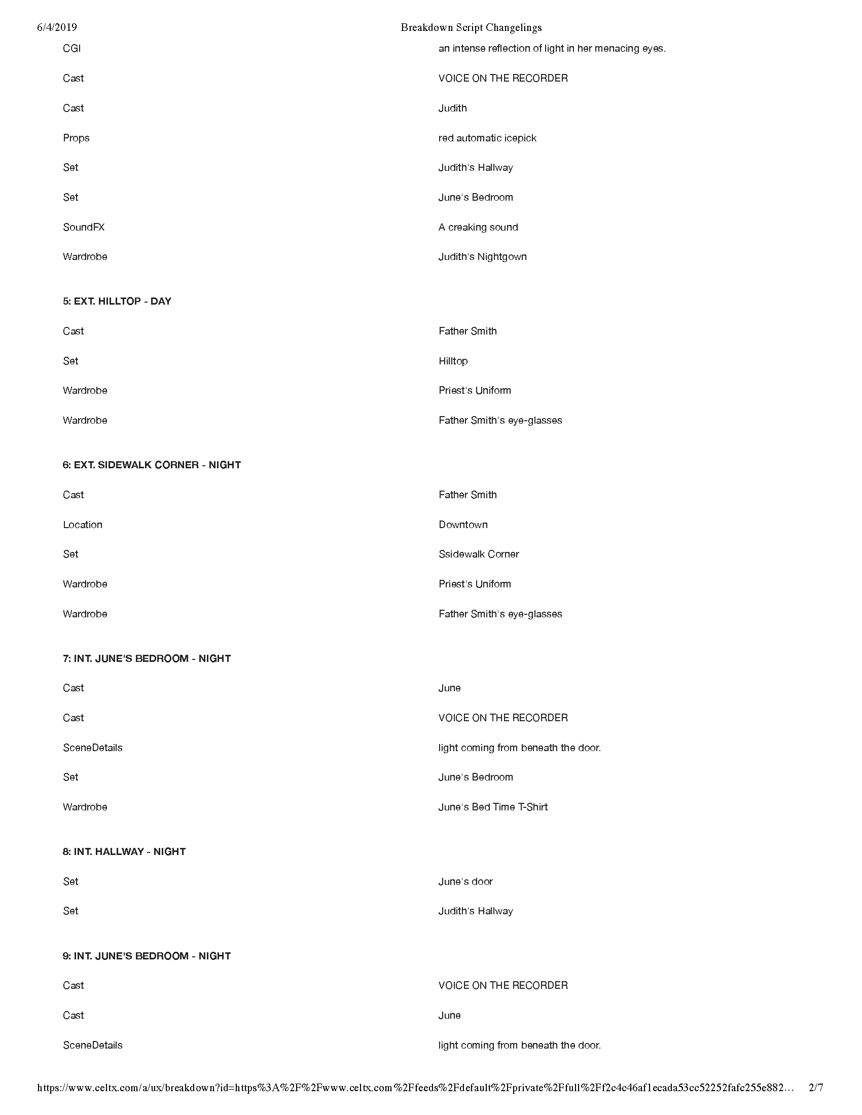 Breakdown Script Changelings_Page_2.png