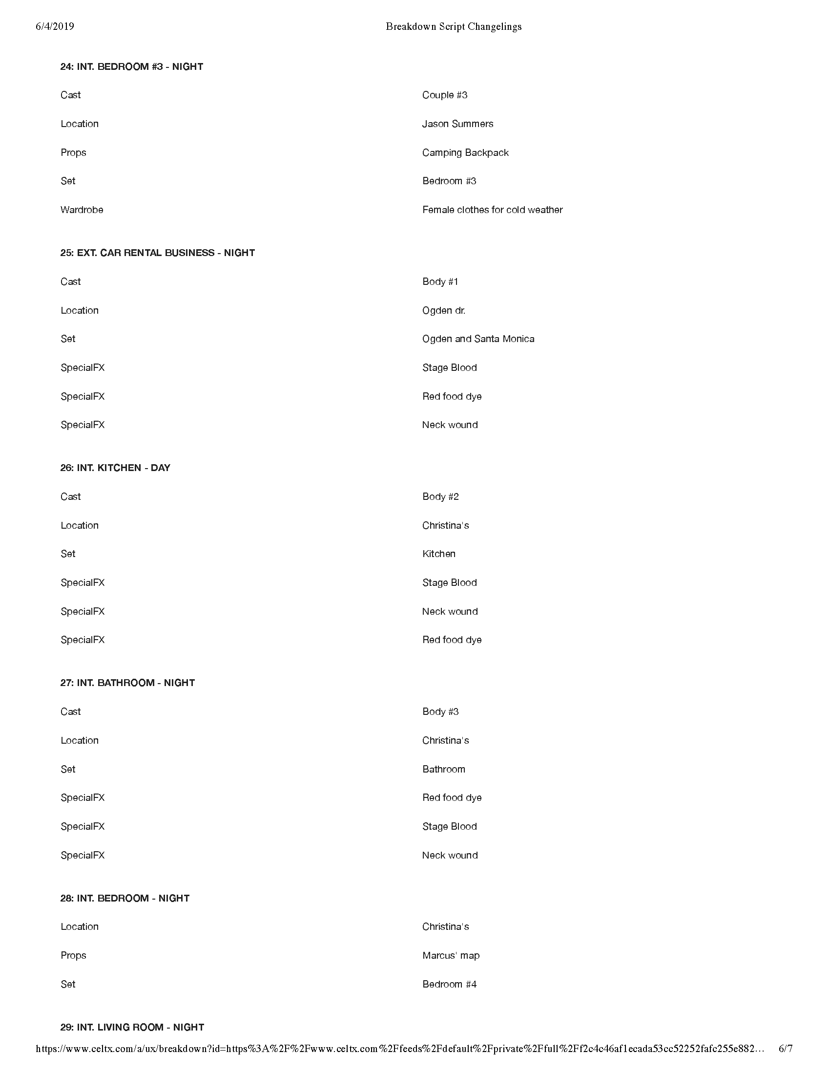 Breakdown Script Changelings_Page_6.png