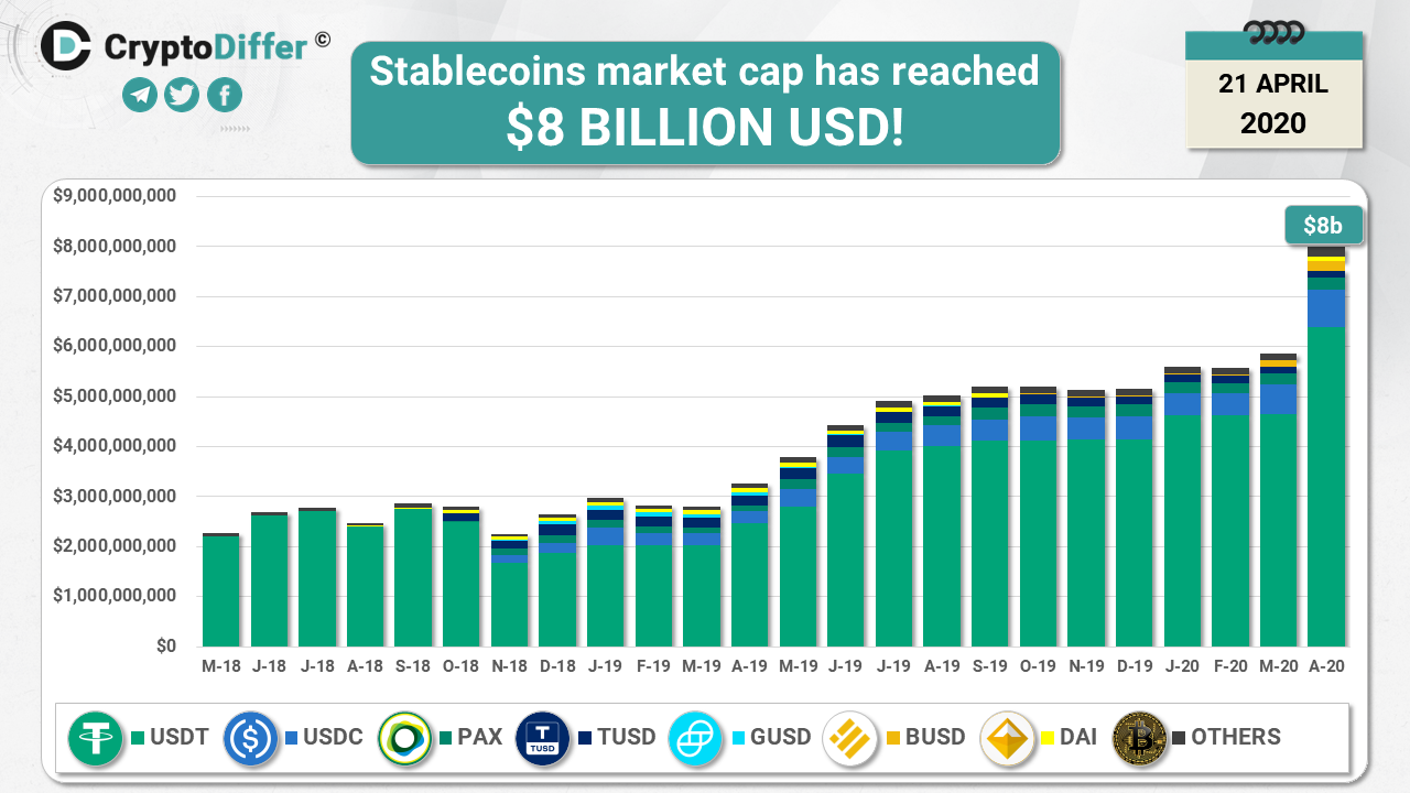 marketcap.png