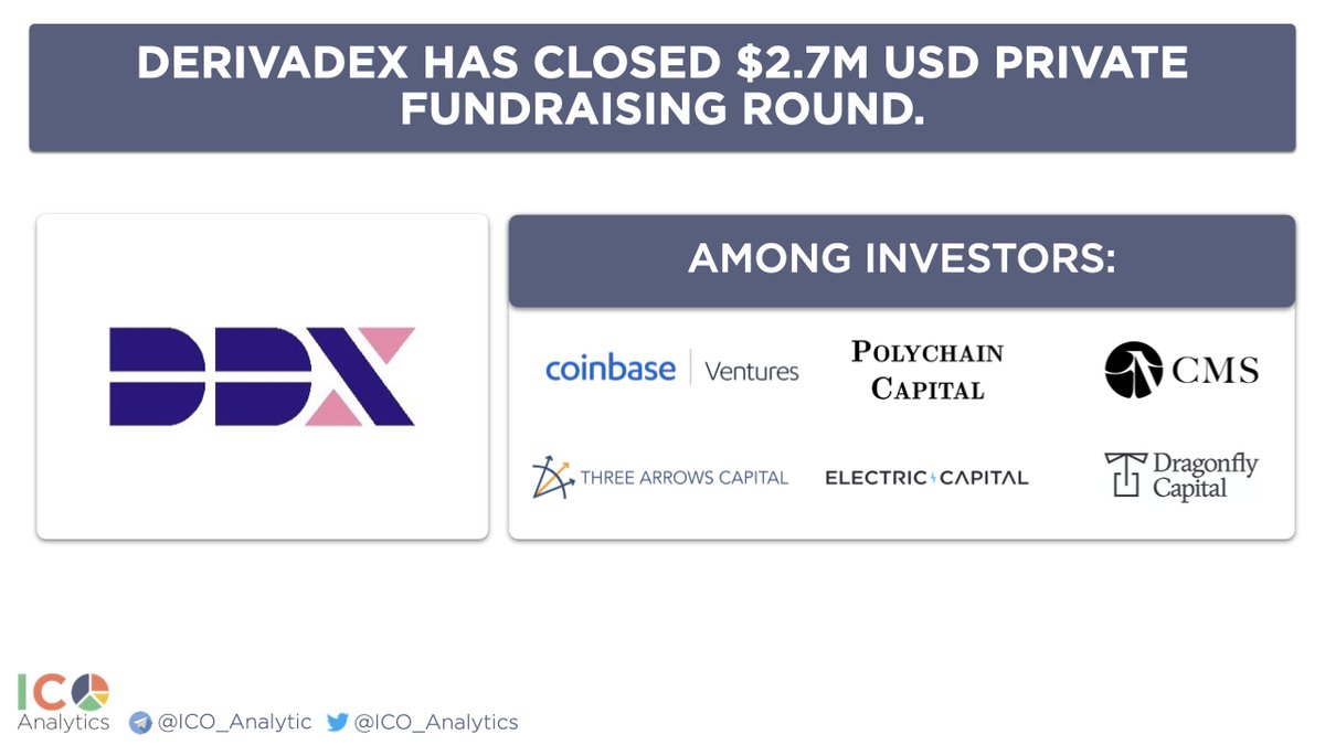 derivadex fundraising.jpg