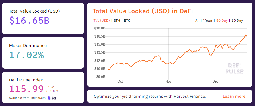 tvl in defi.png