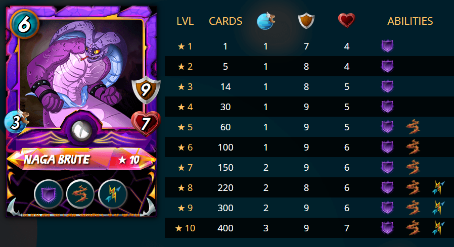 naga brute.png