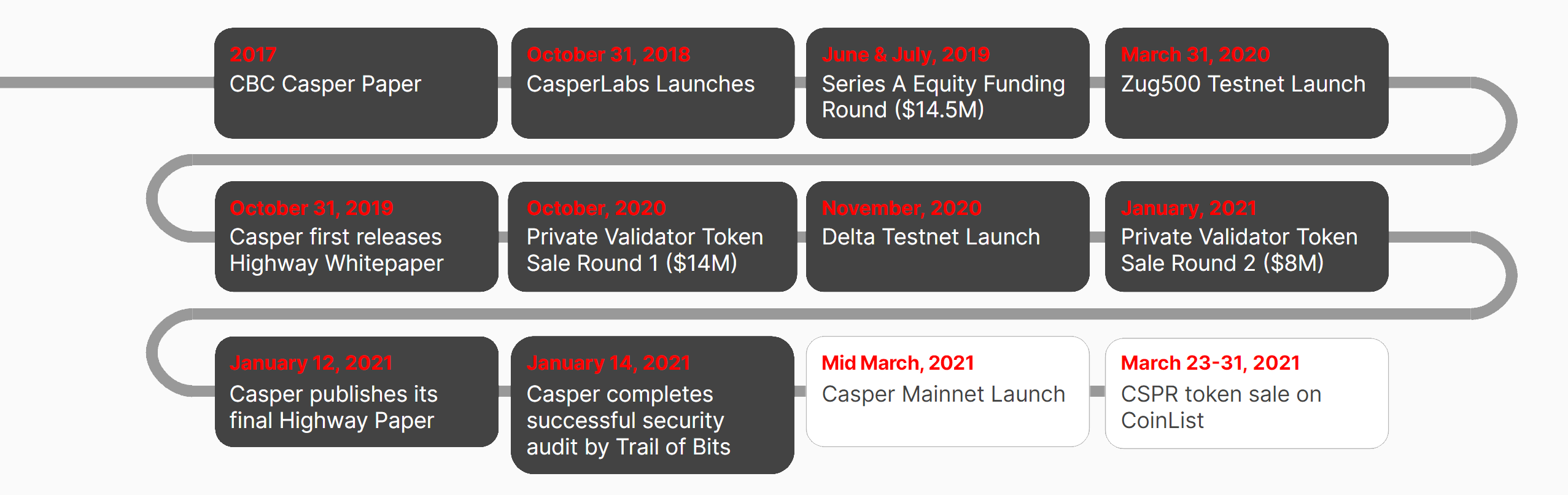 roadmap.png
