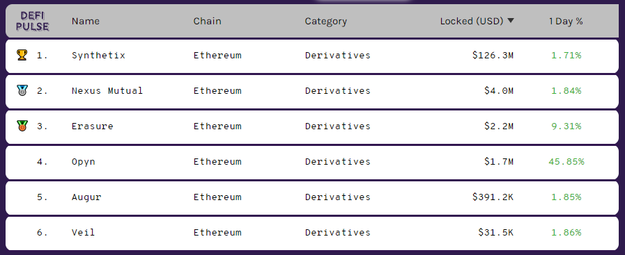 3derivatives.png