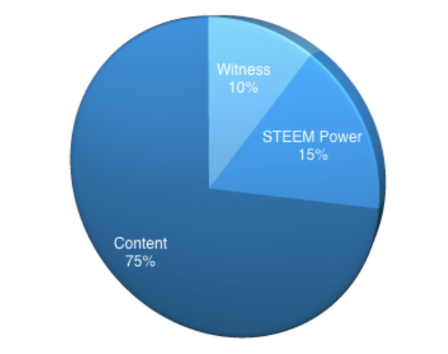 chart1.png