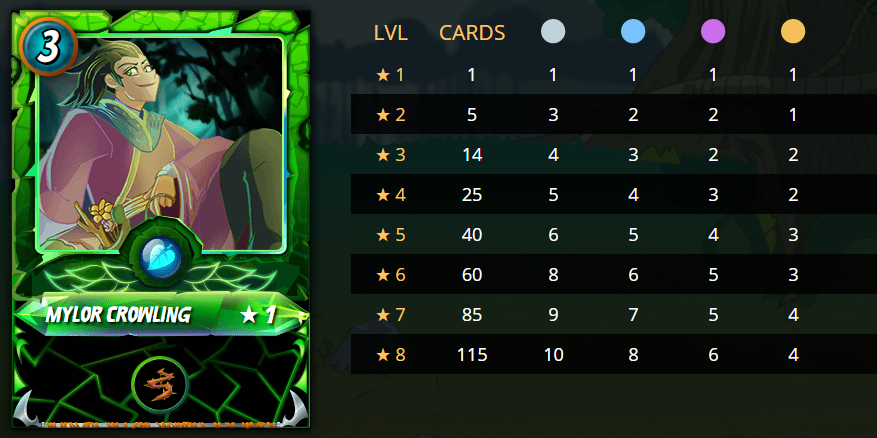 mylor crowling.png