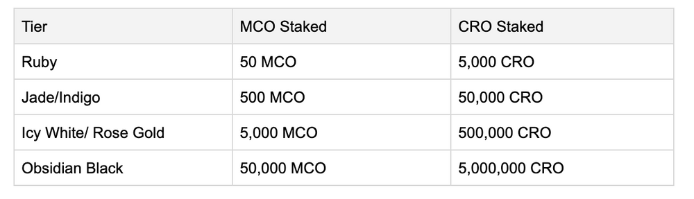 mco5.png