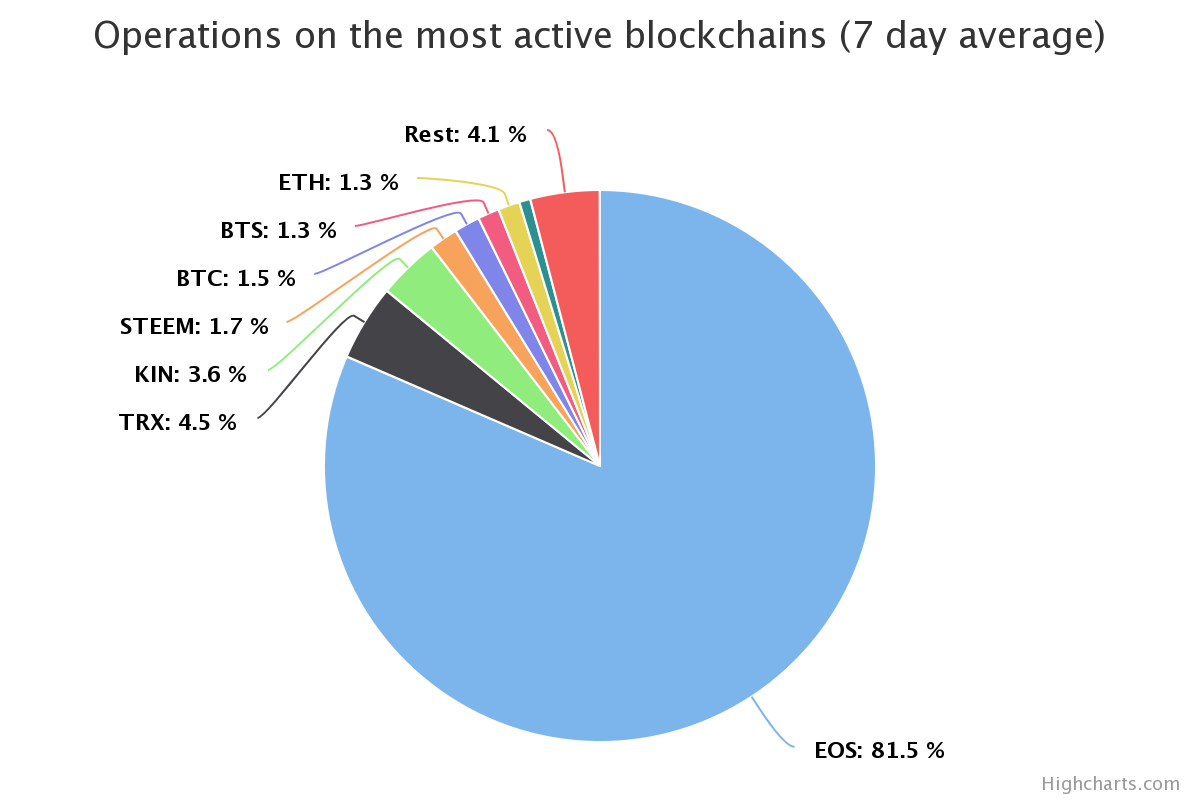 chart1.png