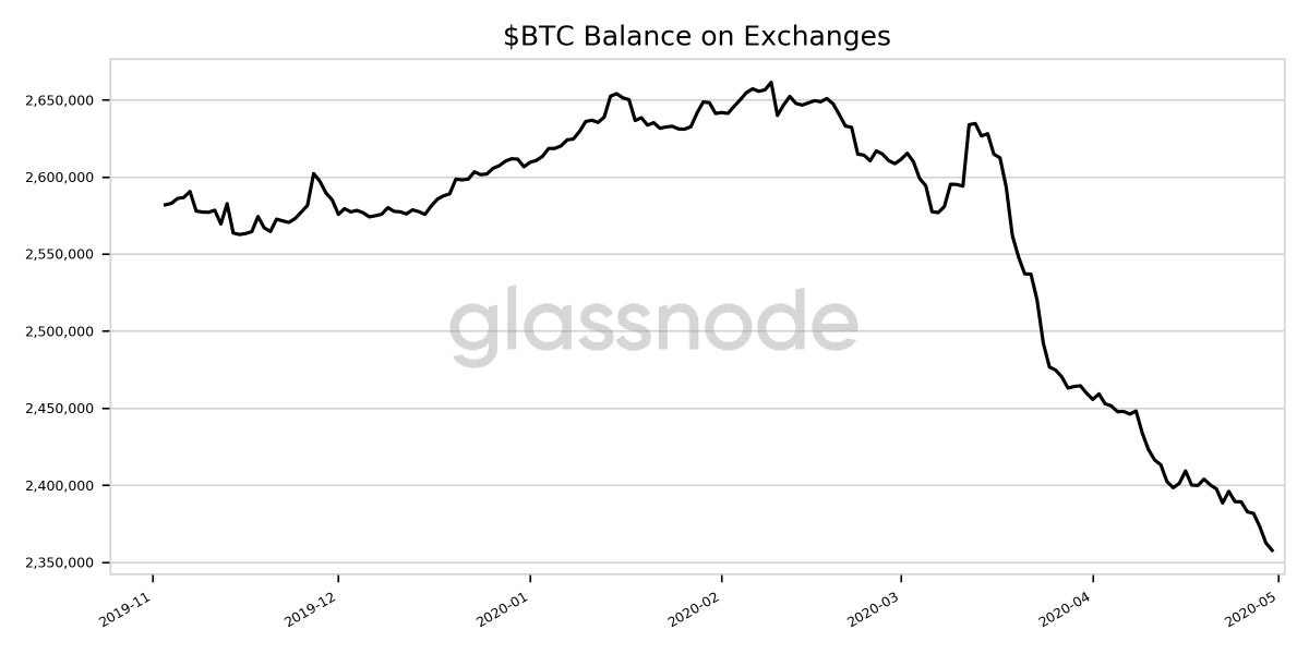 glassnode.jpg