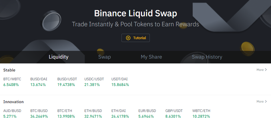 liquidswap apy.png