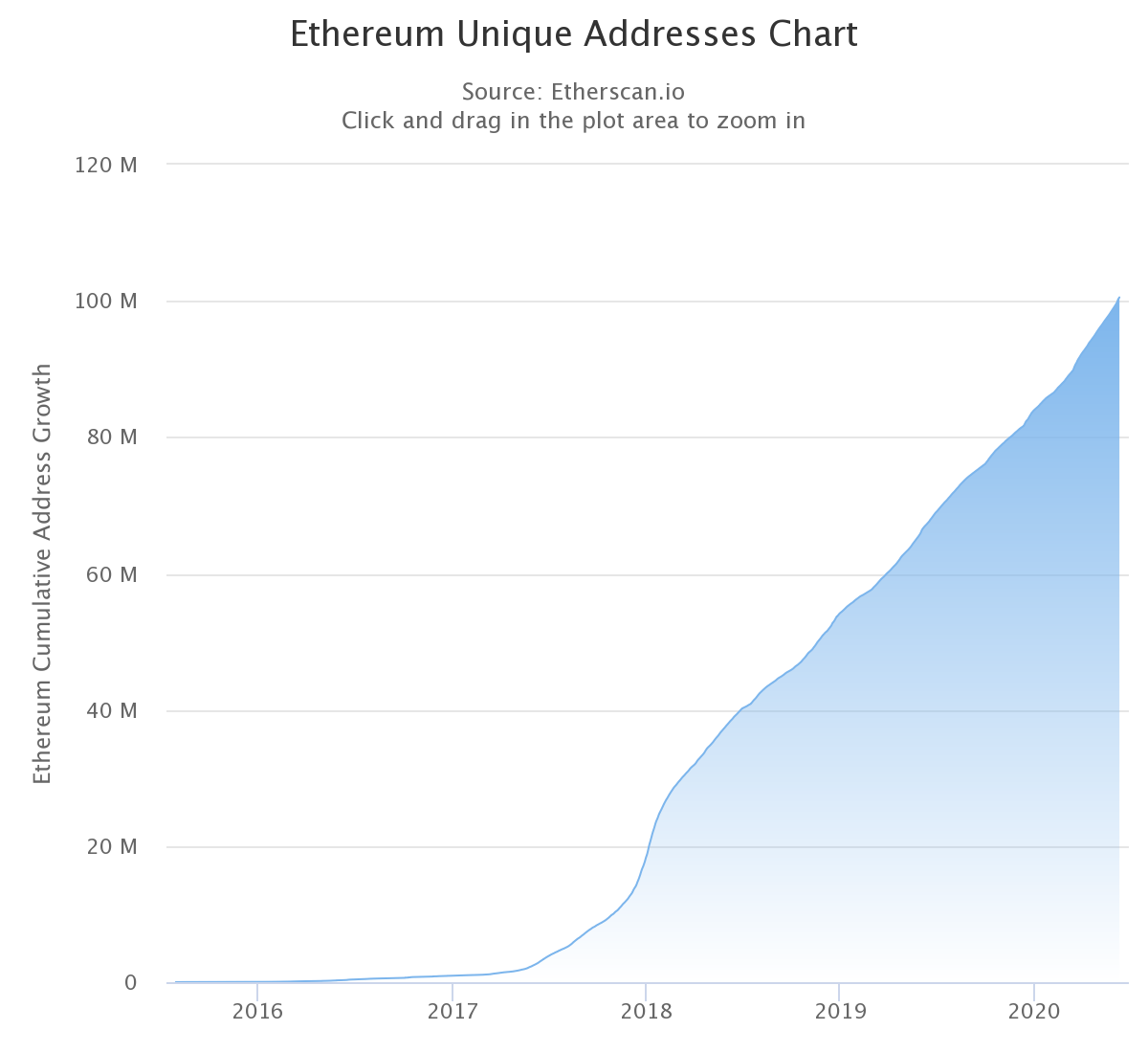 chart 3.png