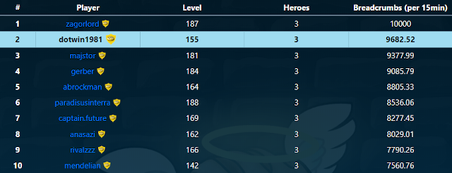 Stand: 22:39 Uhr