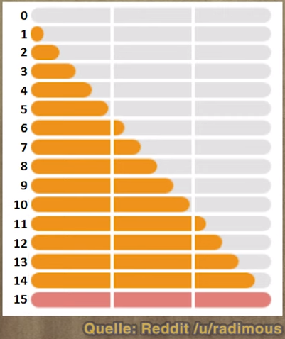 liste.png