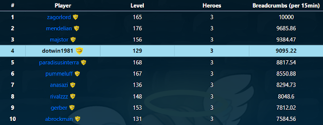 Stand: 21:12 Uhr