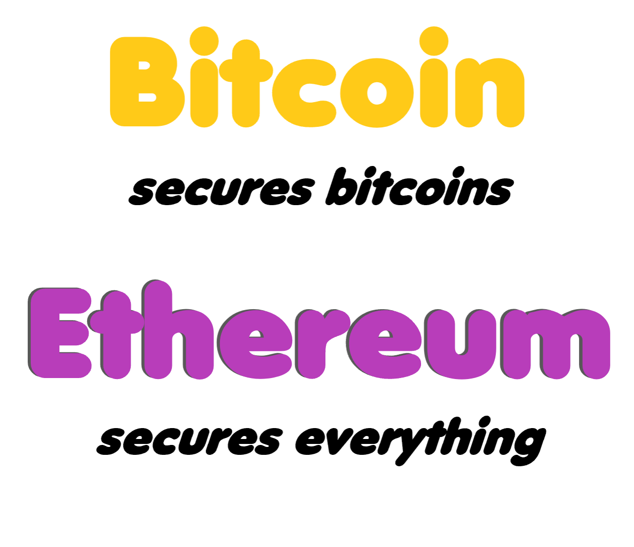 ethmax meme 2.png