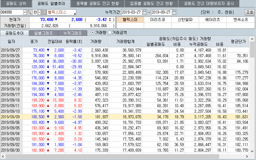공매도.png