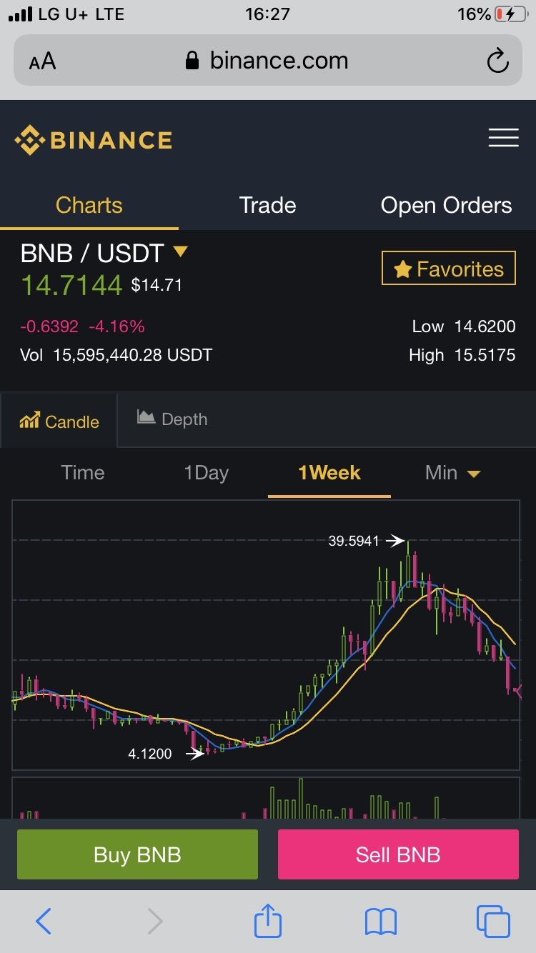 bnb.jpg