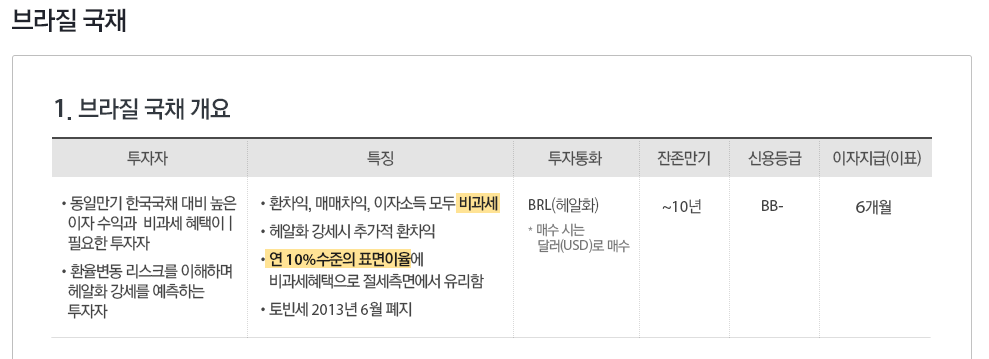 키움브라질.png
