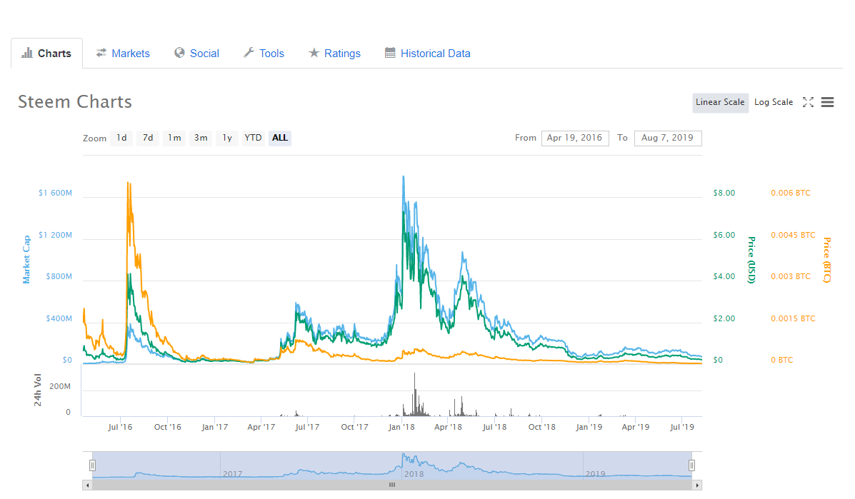 steem.png