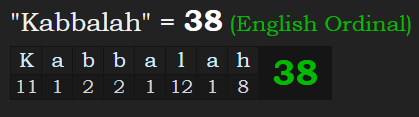 38 Kabbalah.PNG