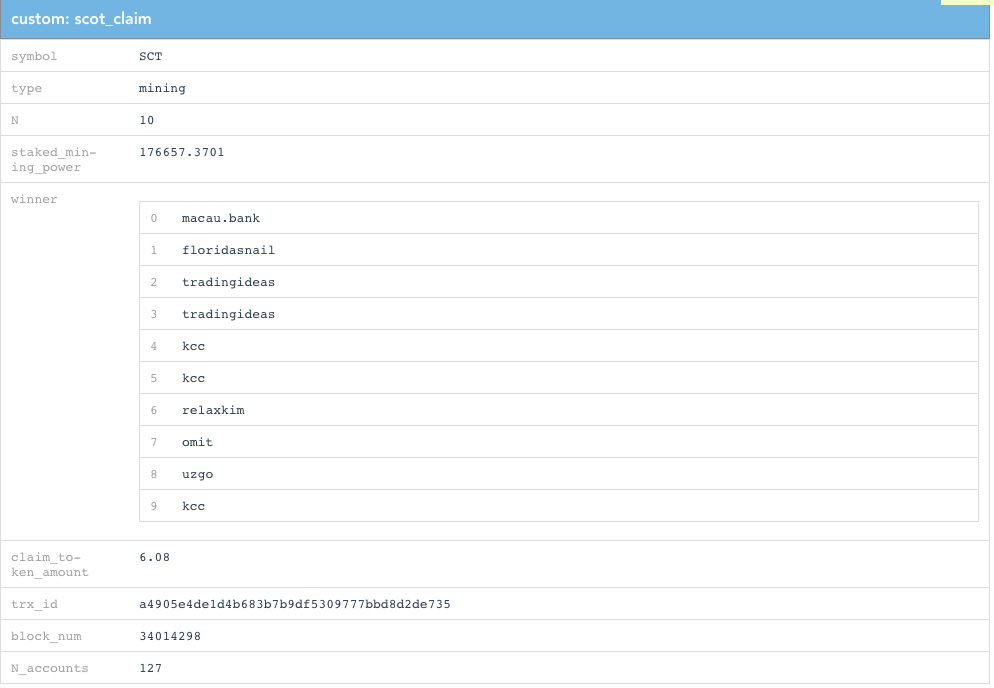 Screen Shot 20190622 at 7.07.54 AM.png