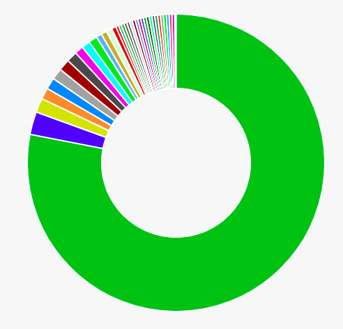 mA1BgPAe-Screen20Shot202020-01-2920at203.50.5820pm.png