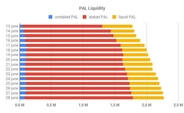 liqmil10.png