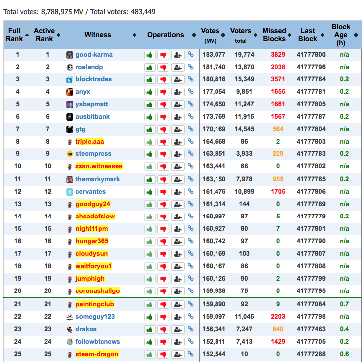 Screen Shot 20200318 at 9.12.40 PM.png