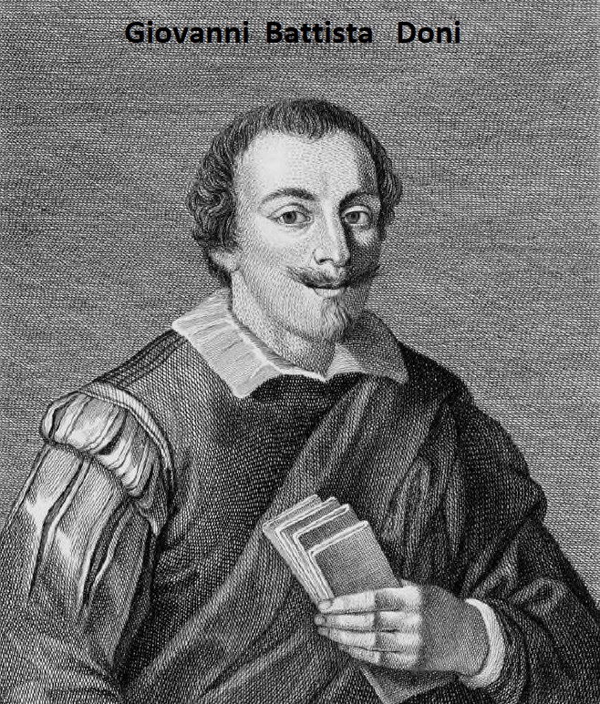 Giovanni_Battista_Doni.jpg