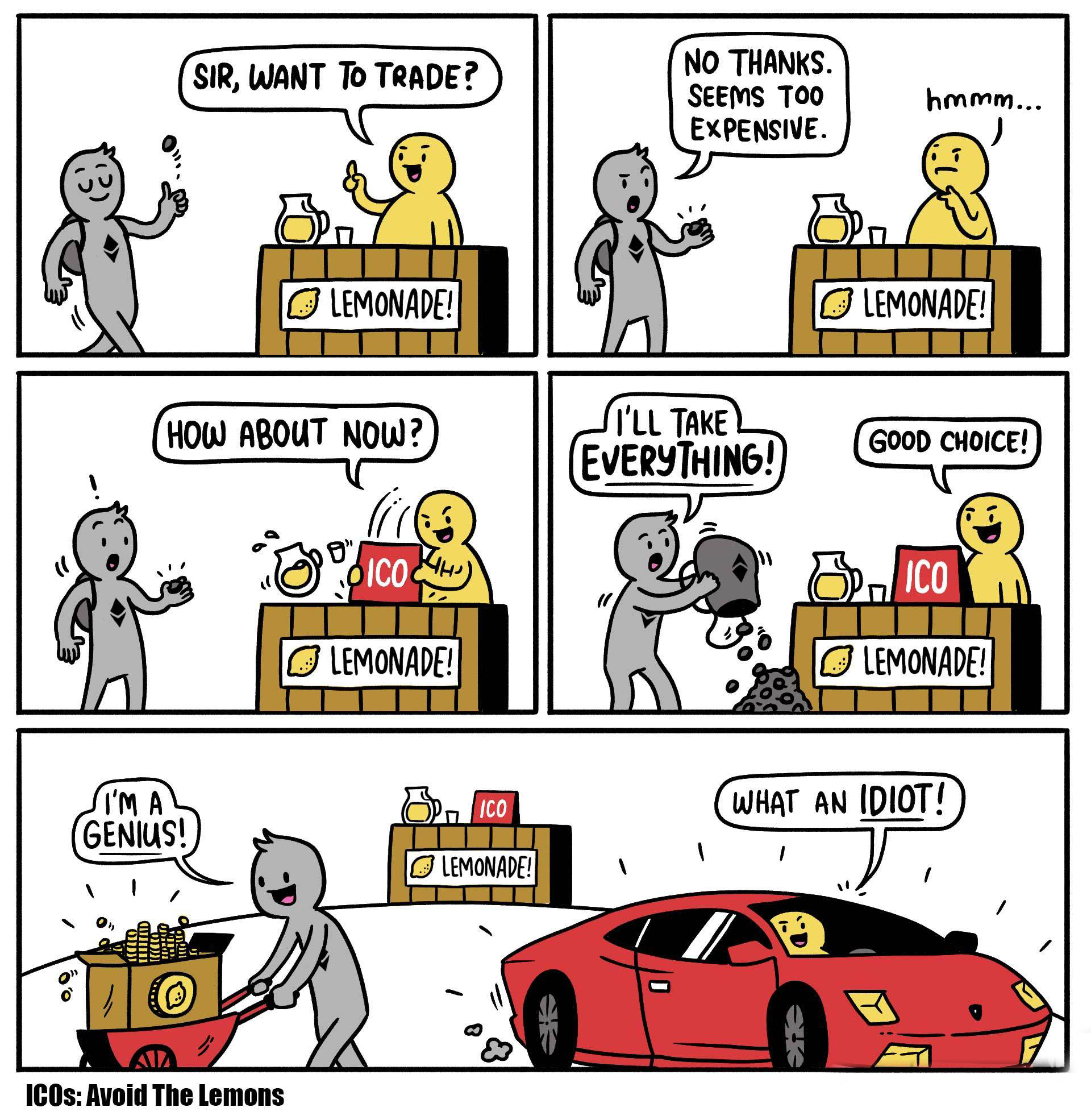 icoavoidlemonsfinal.jpg