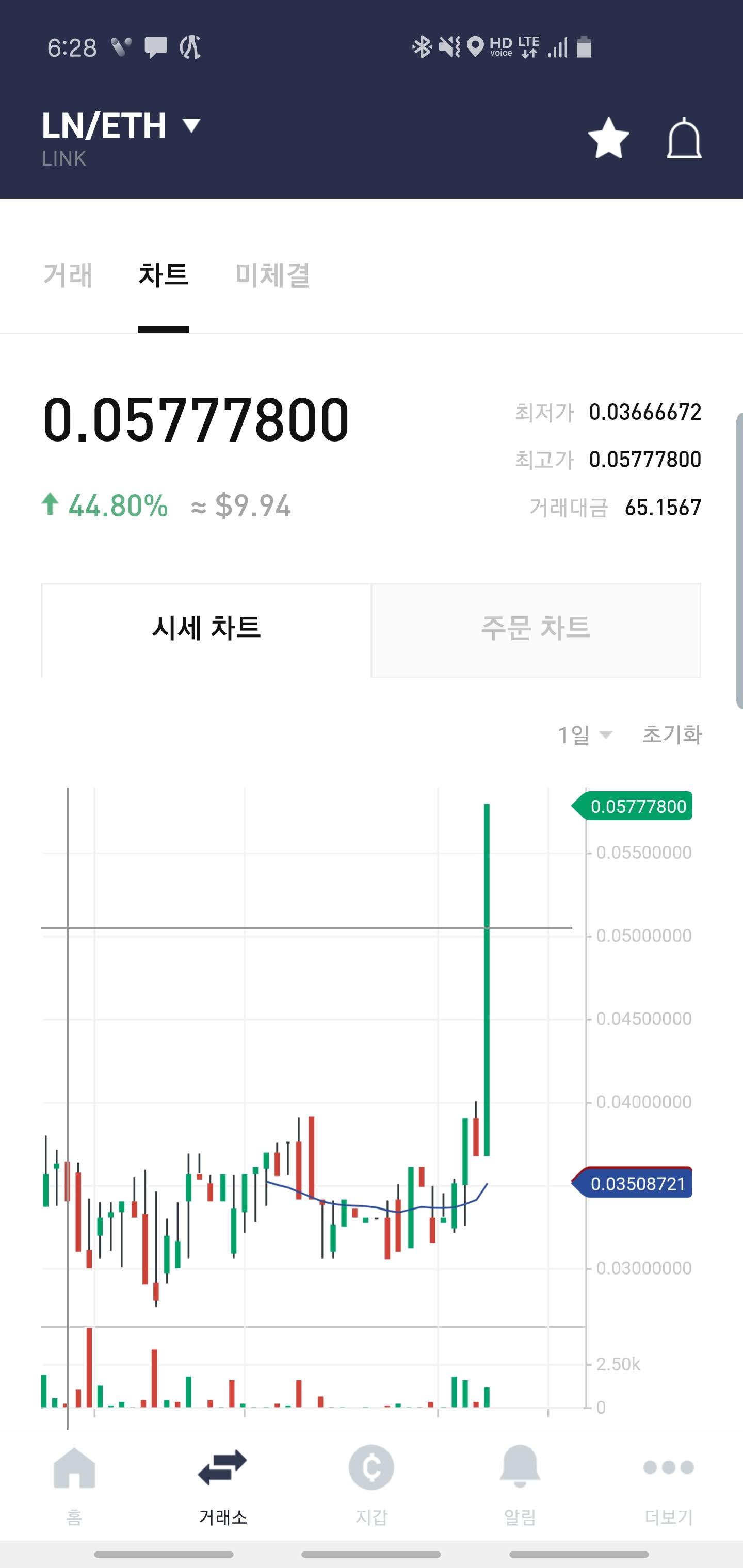 Screenshot_20190906182859_BITBOX.jpg