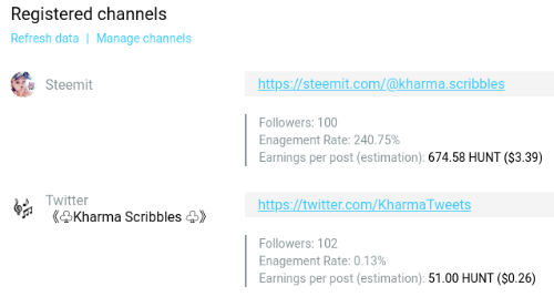 My 'buzz channels'